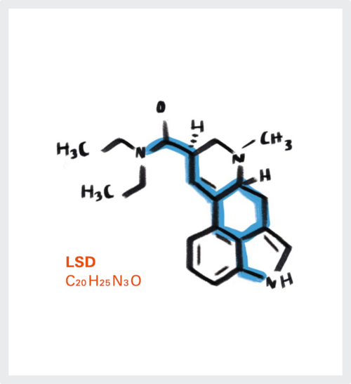 lsd